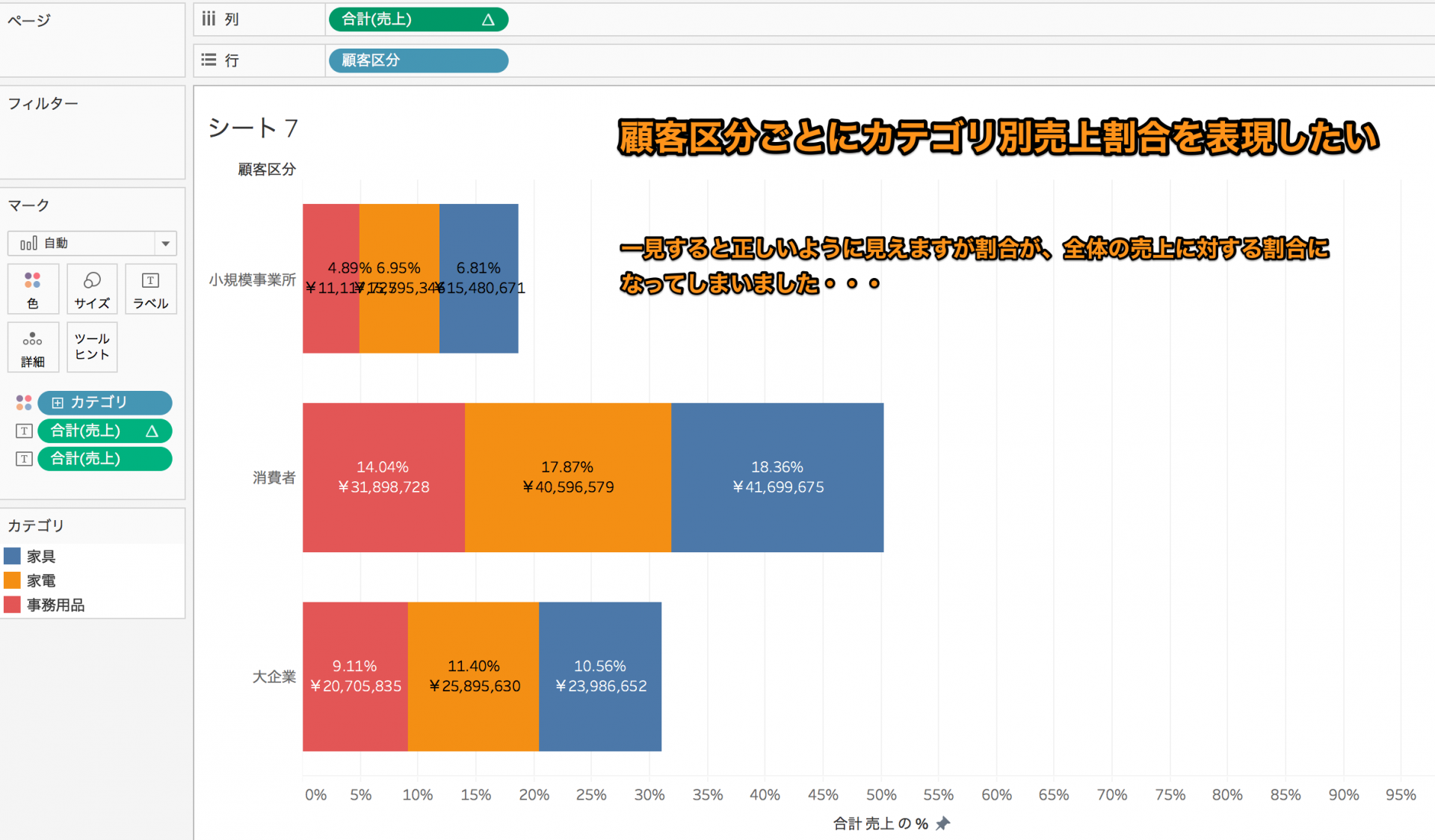 %e8%a8%88%e7%ae%97%e5%bc%8f%e3%81%ae%e6%96%b9%e5%90%91%e6%80%a7