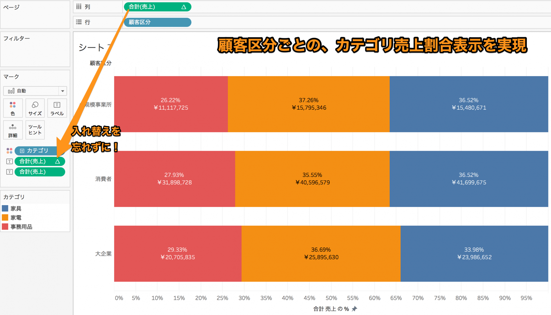 %e8%a8%88%e7%ae%97%e5%bc%8f%e3%81%ae%e6%96%b9%e5%90%91%e6%80%a7%ef%bc%94