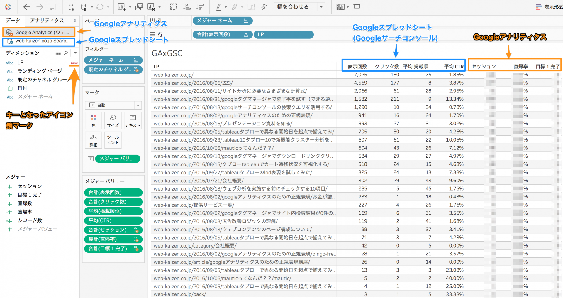 tableau-x-ga-x-gsc-28